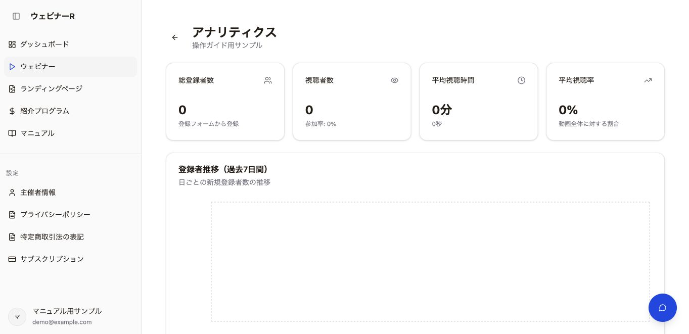 配信後の確認と次の運用へ — 現行版の操作画面